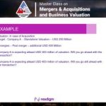 Mergers & Acquisitions and